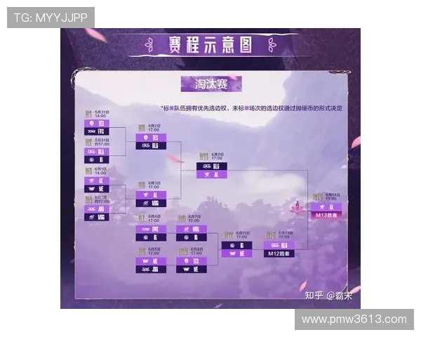 IG战队迎战WE 争夺LPL季后赛席位 激烈对决引爆电竞激情 IG战队迎战WE 争夺LPL季后赛席位 激烈对决引爆电竞激情