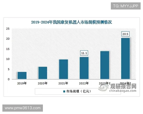 体育创新与发展：探索未来运动趋势与科技融合带来的新机遇
