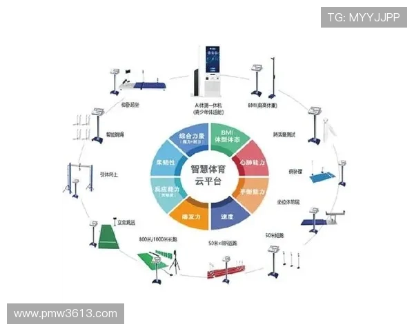 全民健身热潮引领健康中国建设与体育产业高质量融合发展路径探索