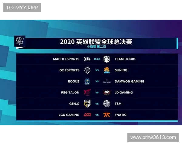 英雄联盟团队协作排行榜揭晓JDG荣获第二名展现强大实力