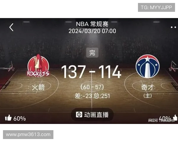 12月20日火箭对阵奇才比赛直播信息及观看方式详解 12月20日火箭对阵奇才比赛直播信息及观看方式详解